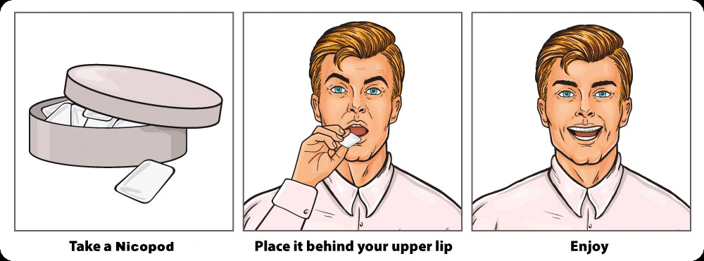 how to use nicotine pouches